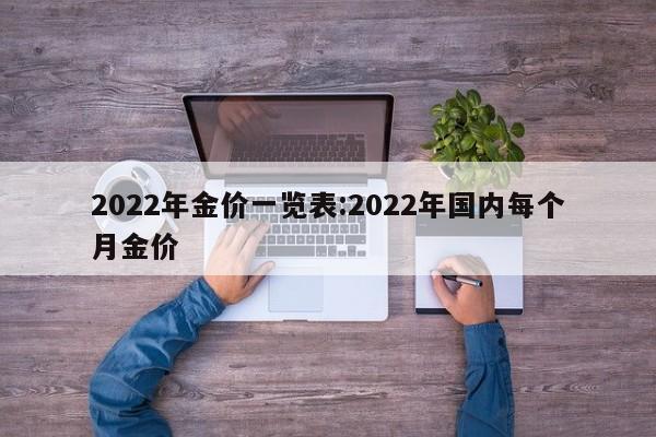 2022年金价一览表:2022年国内每个月金价